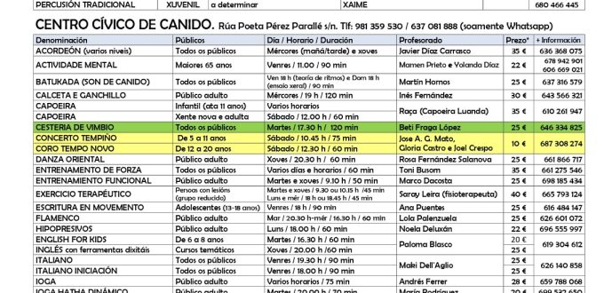A AV de Canido e a intrabarrial poñen en marcha as actividades do curso 2025/26